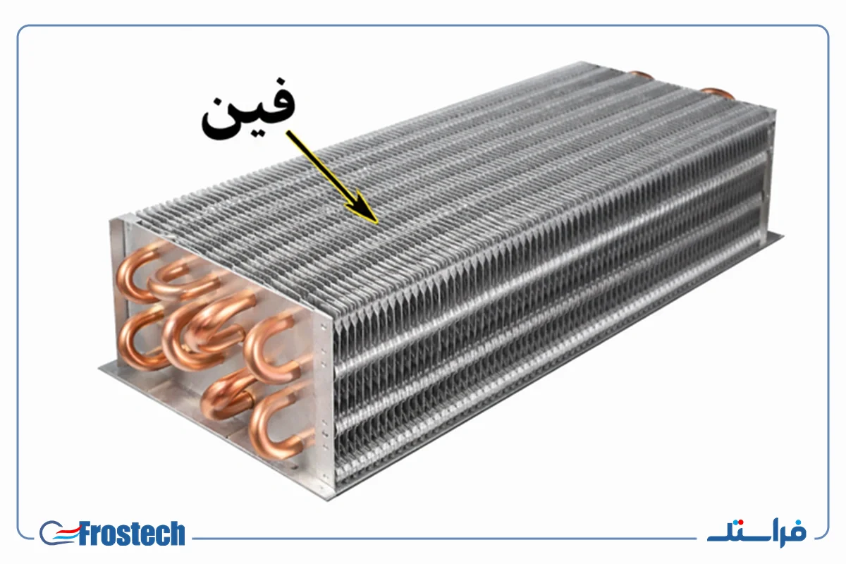 فین ها و افزایش سطح تبادل حرارتی نمای نزدیک از فین آلومینیومی در کویل کندانسور