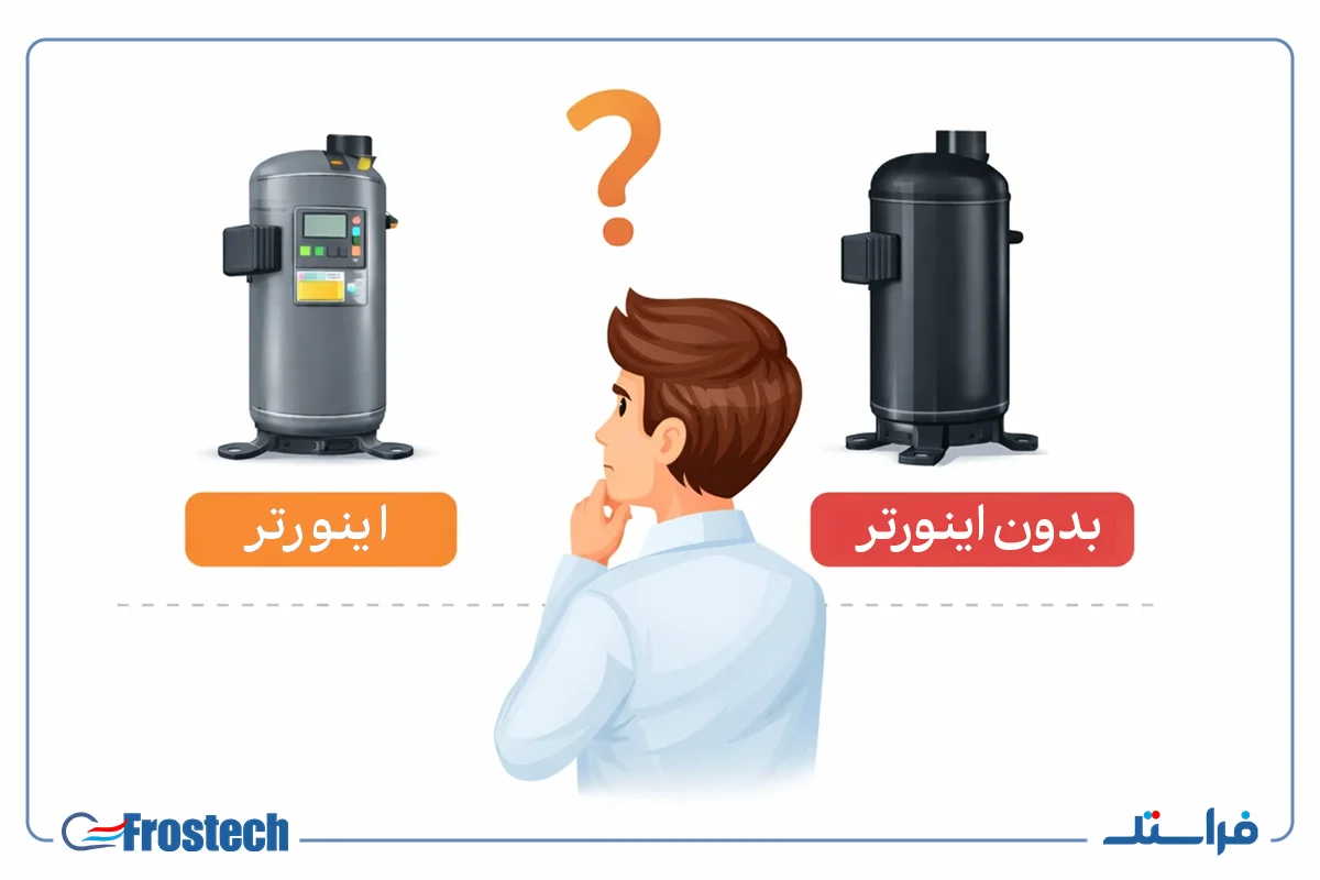 مواقع محدودیت تأمین برق یا دیزل ژنراتور کمپرسور اینورتردار یا دور ثابت