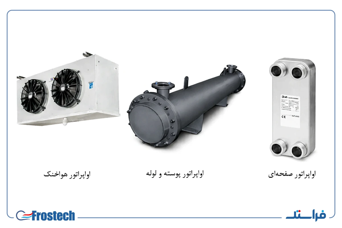 انواع اواپراتورها