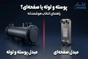 FROSTECH - فراستک